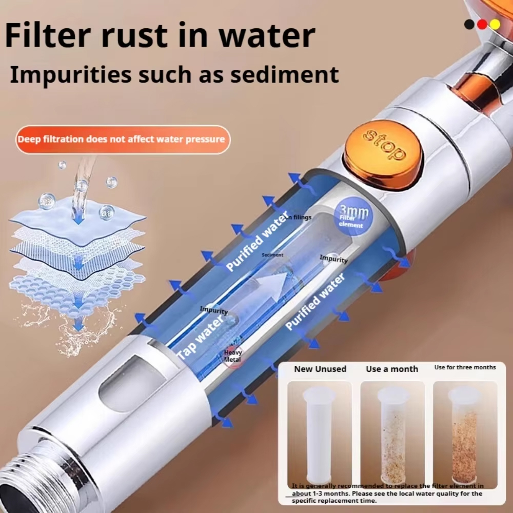 5 Spray ABS Portable Shower He - đánh giá và giá Spa & Wellness Hotel Diamond Ustroń